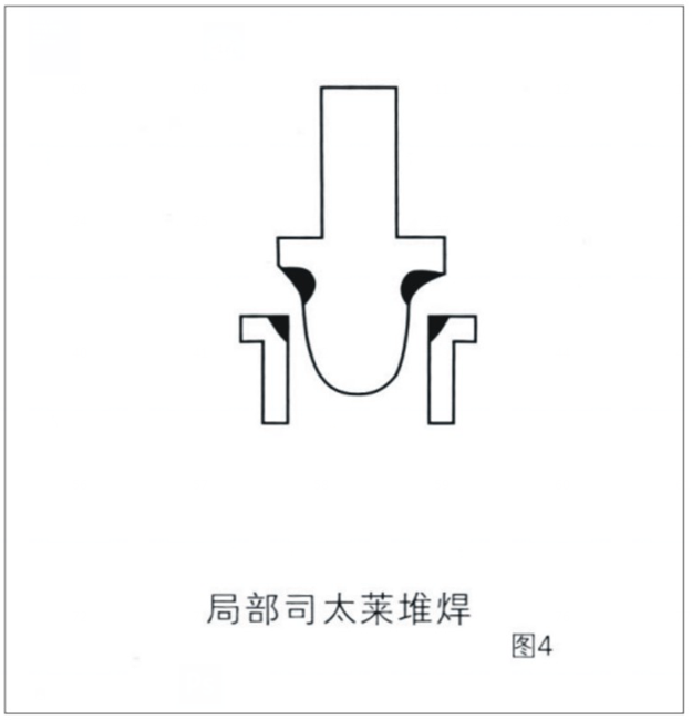 调节阀阀内组件如何选择合适的材料2.png 调节阀阀内组件如何选择合适的材料2.png