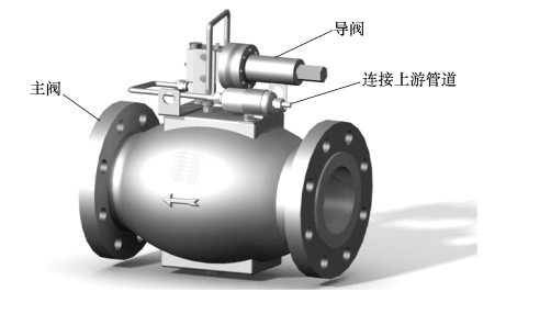 什么是水击泄压阀1.png 什么是水击泄压阀1.png