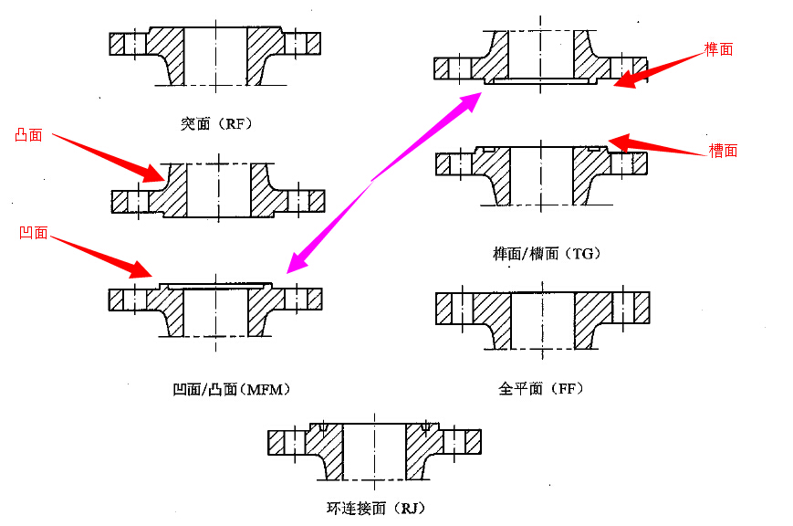 ׼HGT20592(B)-09HGT20592-09ʲô�?.jpg